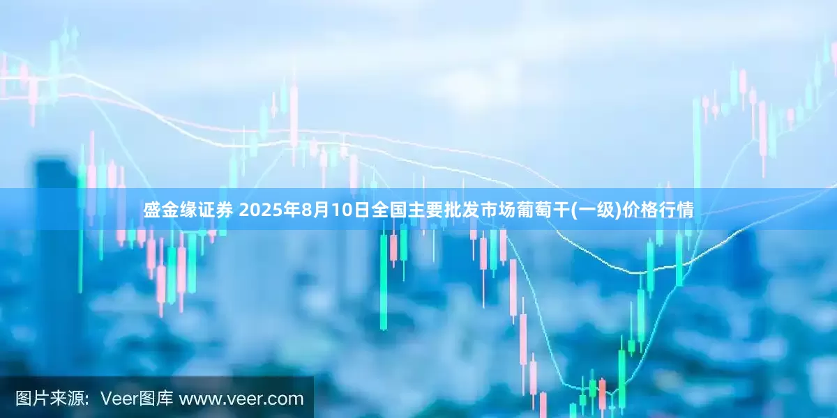盛金缘证券 2025年8月10日全国主要批发市场葡萄干(一级)价格行情
